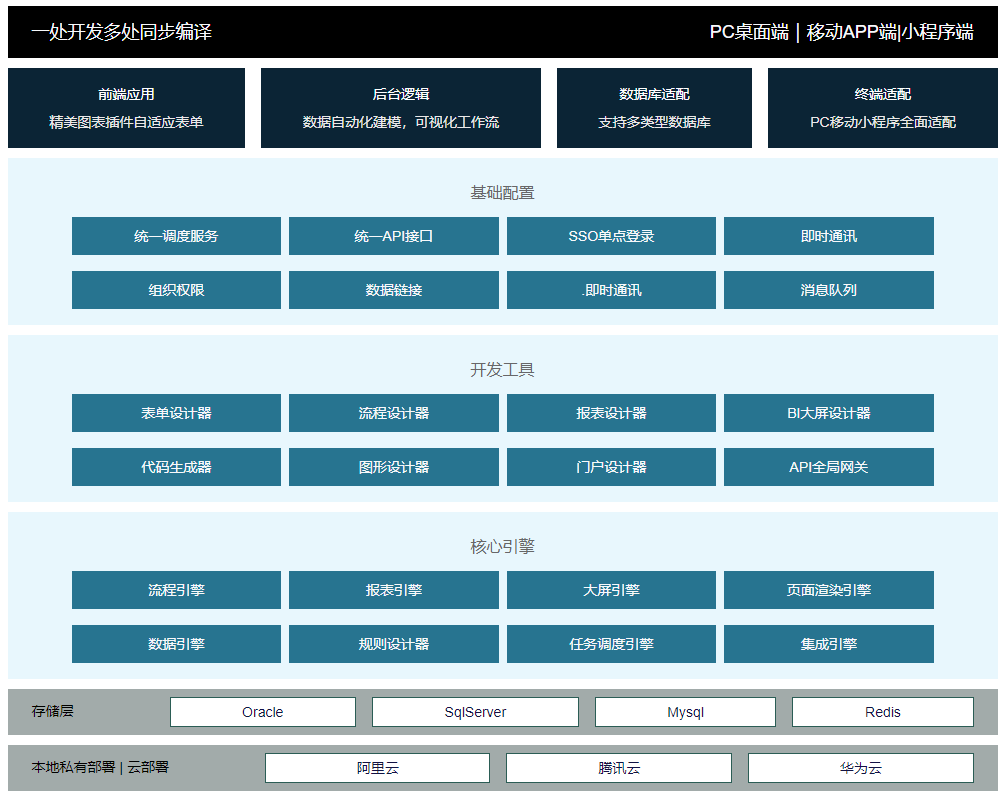 202201201403503099 (1).png